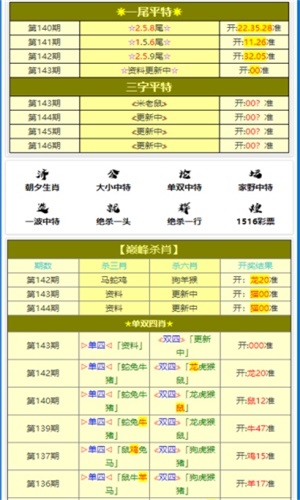 洛阳工程机械协会的职责 第265页