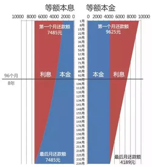 工程机械快换辅具 第252页