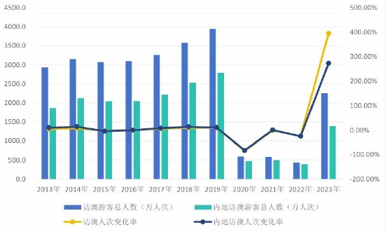 工程机械设备价格 第264页