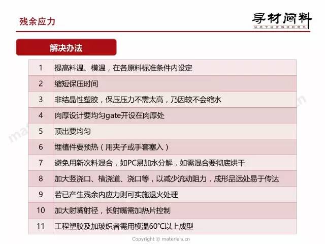 工程机械快换辅具 第248页