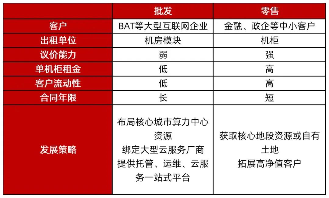 工程机械快换辅具 第246页