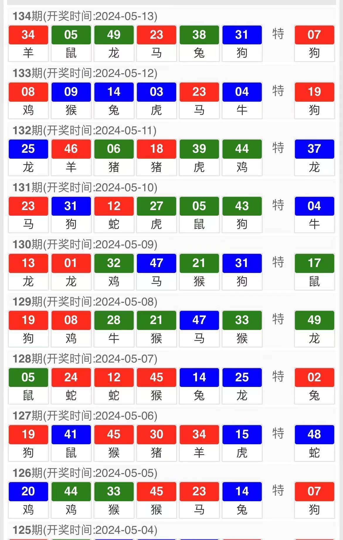 工程机械应急救援车 第253页