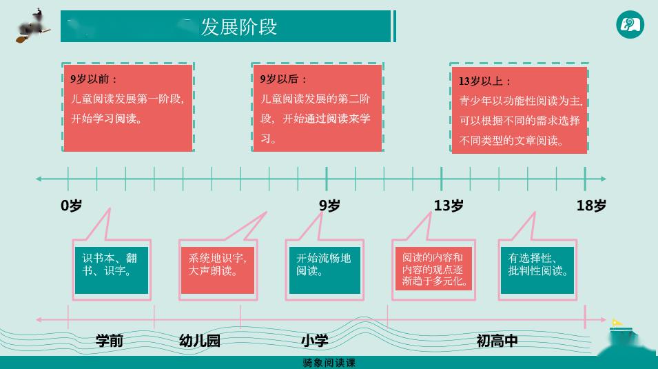洛阳工程机械协会的职责 第251页