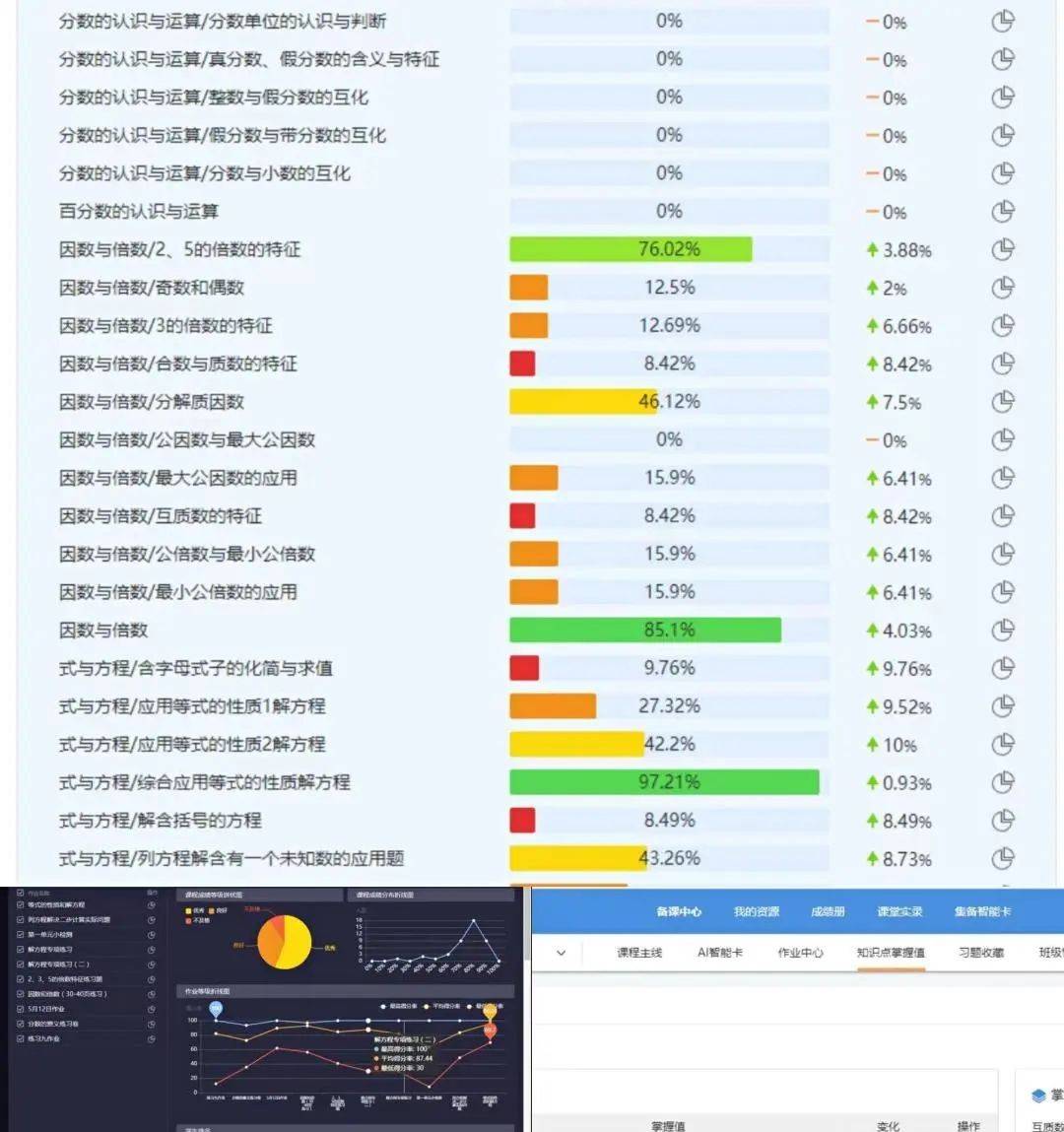 洛阳工程机械协会的职责 第250页