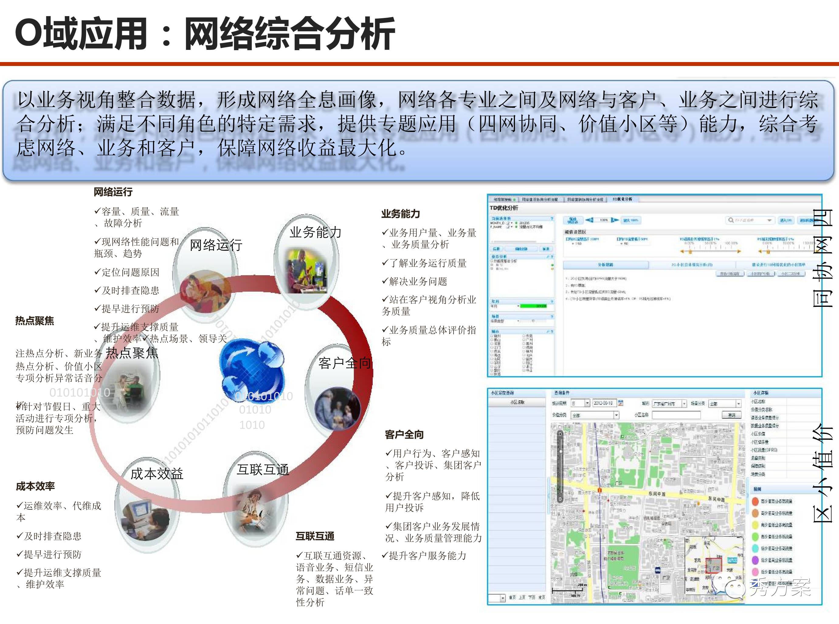 工程机械应急救援车 第245页