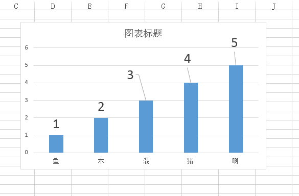 洛阳工程机械协会的职责 第247页