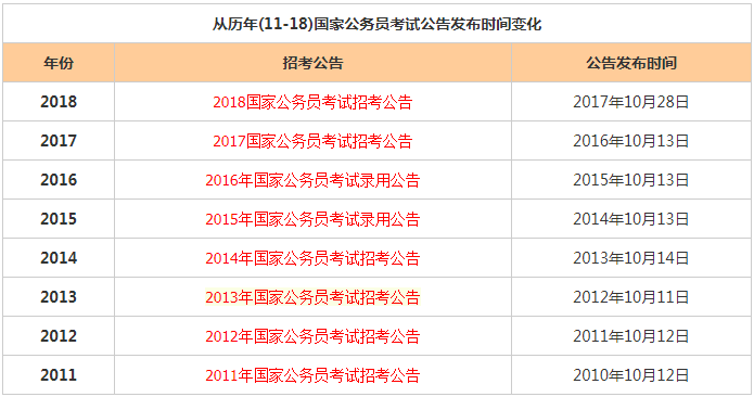 工程机械设备价格 第250页