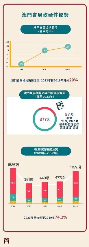 工程机械应急救援车 第243页