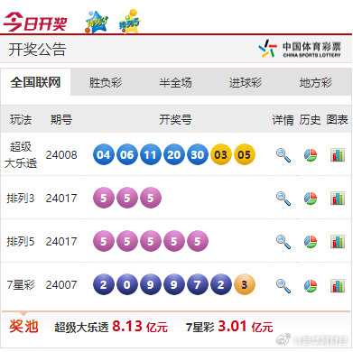 工程机械快换辅具 第235页