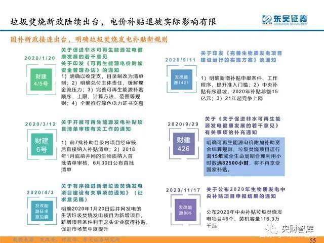 洛阳工程机械协会的职责 第244页