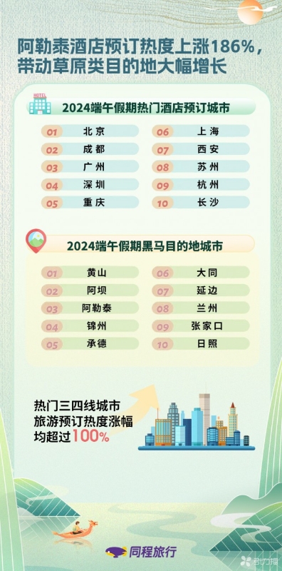 襄阳成工工程机械 第237页