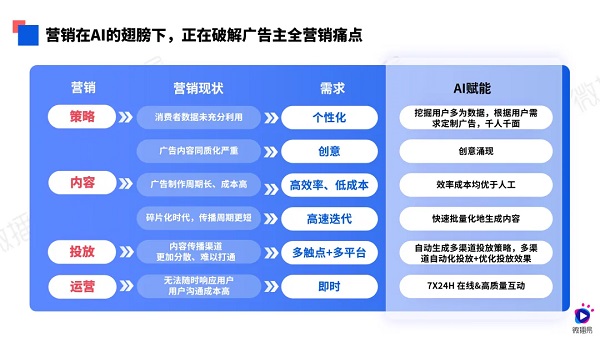 工程机械设备价格 第246页