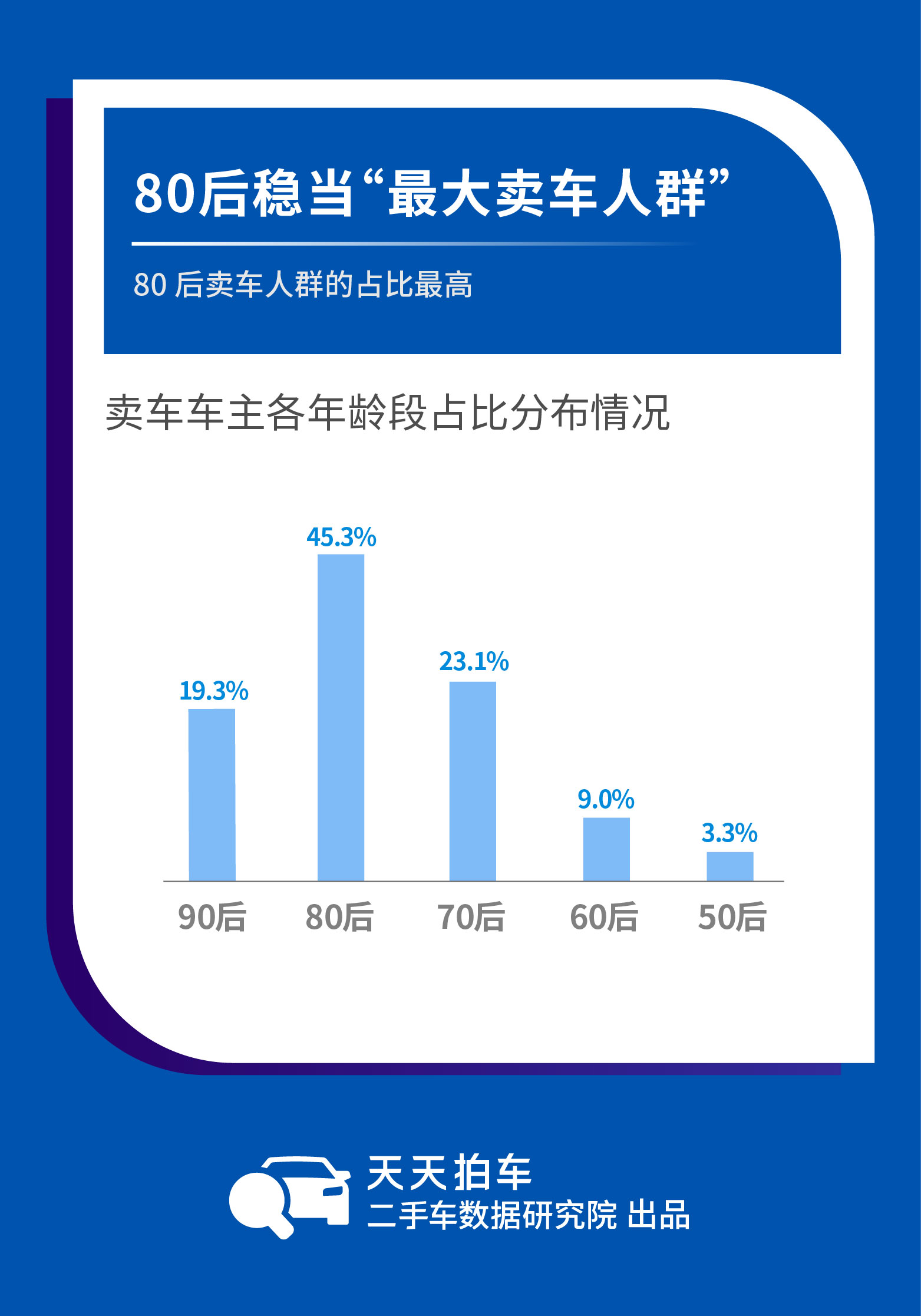 洛阳工程机械协会的职责 第240页