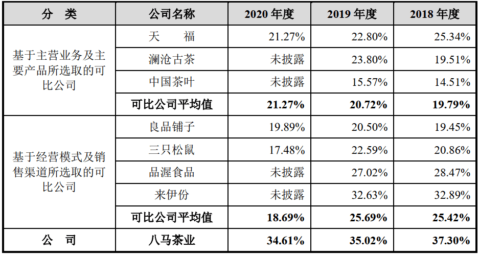 工程机械快换辅具 第229页