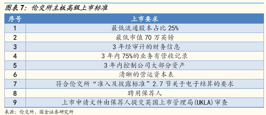 工程机械设备价格 第243页