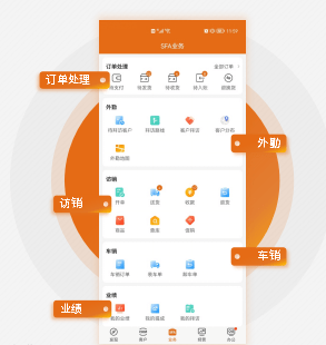 洛阳工程机械协会的职责 第237页