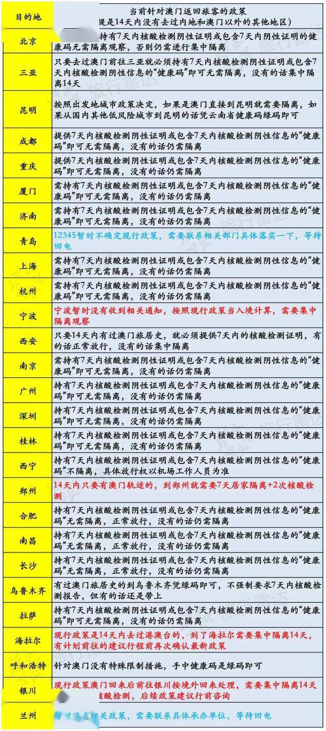 洛阳工程机械协会的职责 第234页
