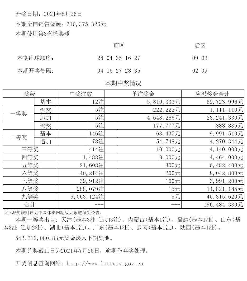 工程机械应急救援车 第232页