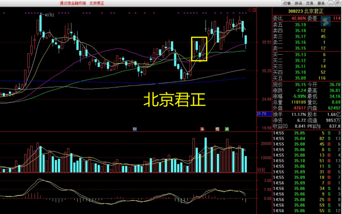 洛阳工程机械协会的职责 第233页