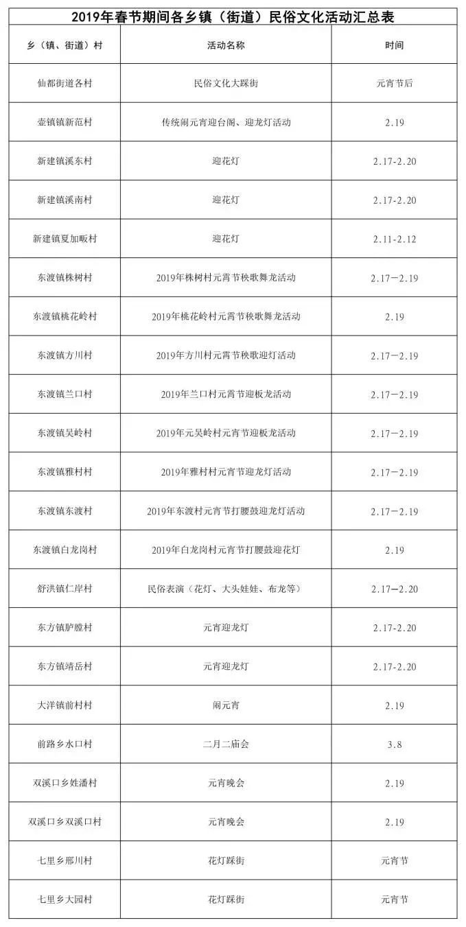 工程机械设备价格 第237页