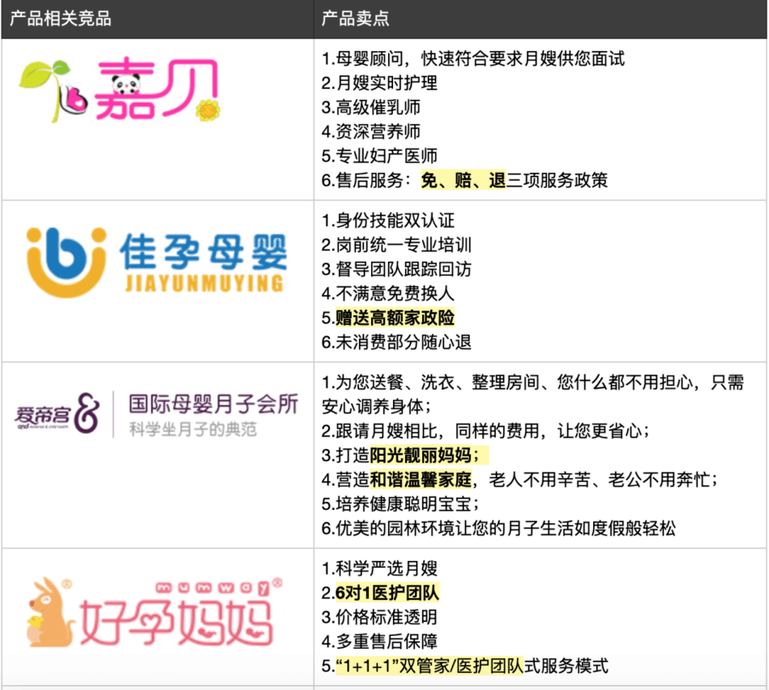洛阳工程机械协会的职责 第232页