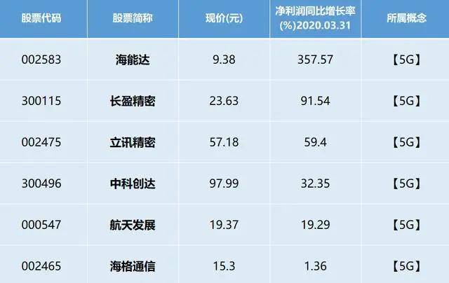 第1158页