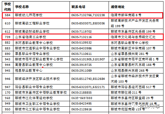 工程机械应急救援车 第229页