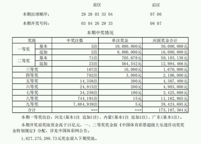 工程机械快换辅具 第220页