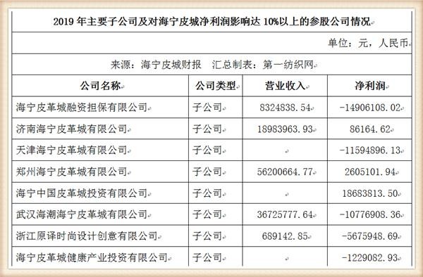 襄阳成工工程机械 第222页