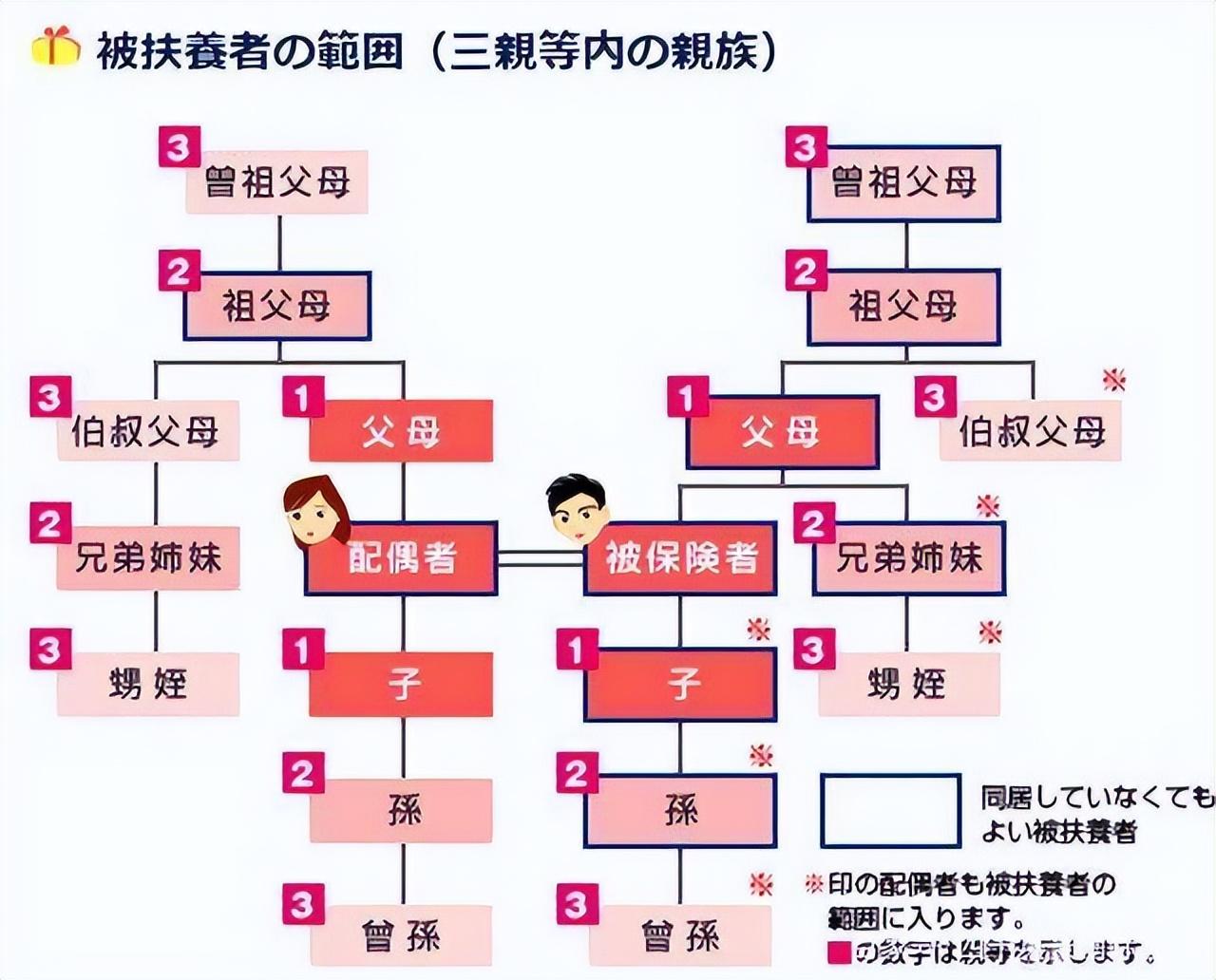 襄阳成工工程机械 第220页