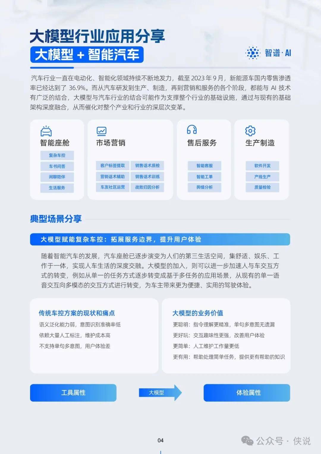工程机械快换辅具 第216页
