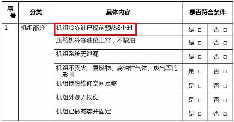 工程机械快换辅具 第214页