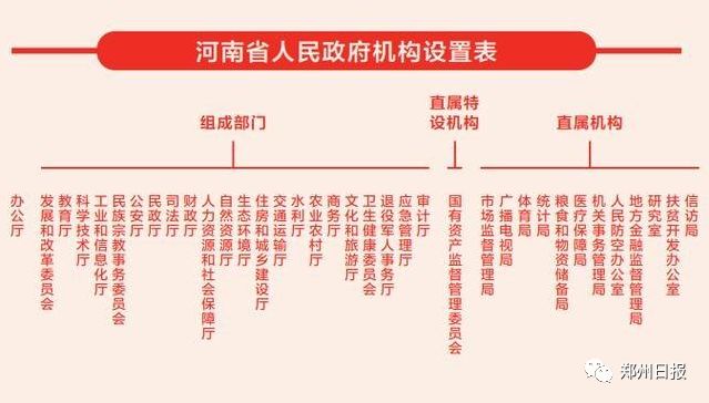 洛阳工程机械协会的职责 第222页
