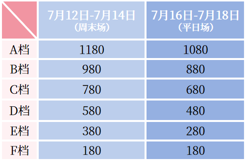 工程机械快换辅具 第211页