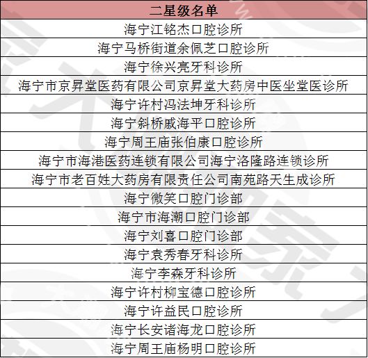 工程机械设备价格 第222页