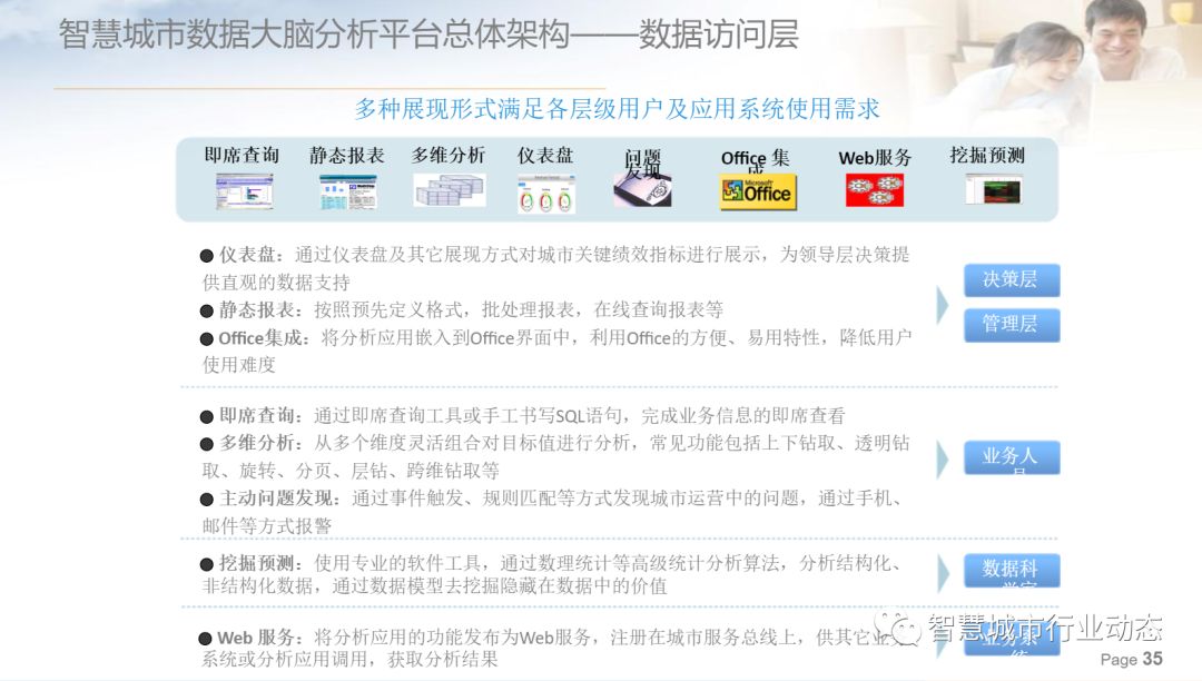 工程机械快换辅具 第204页