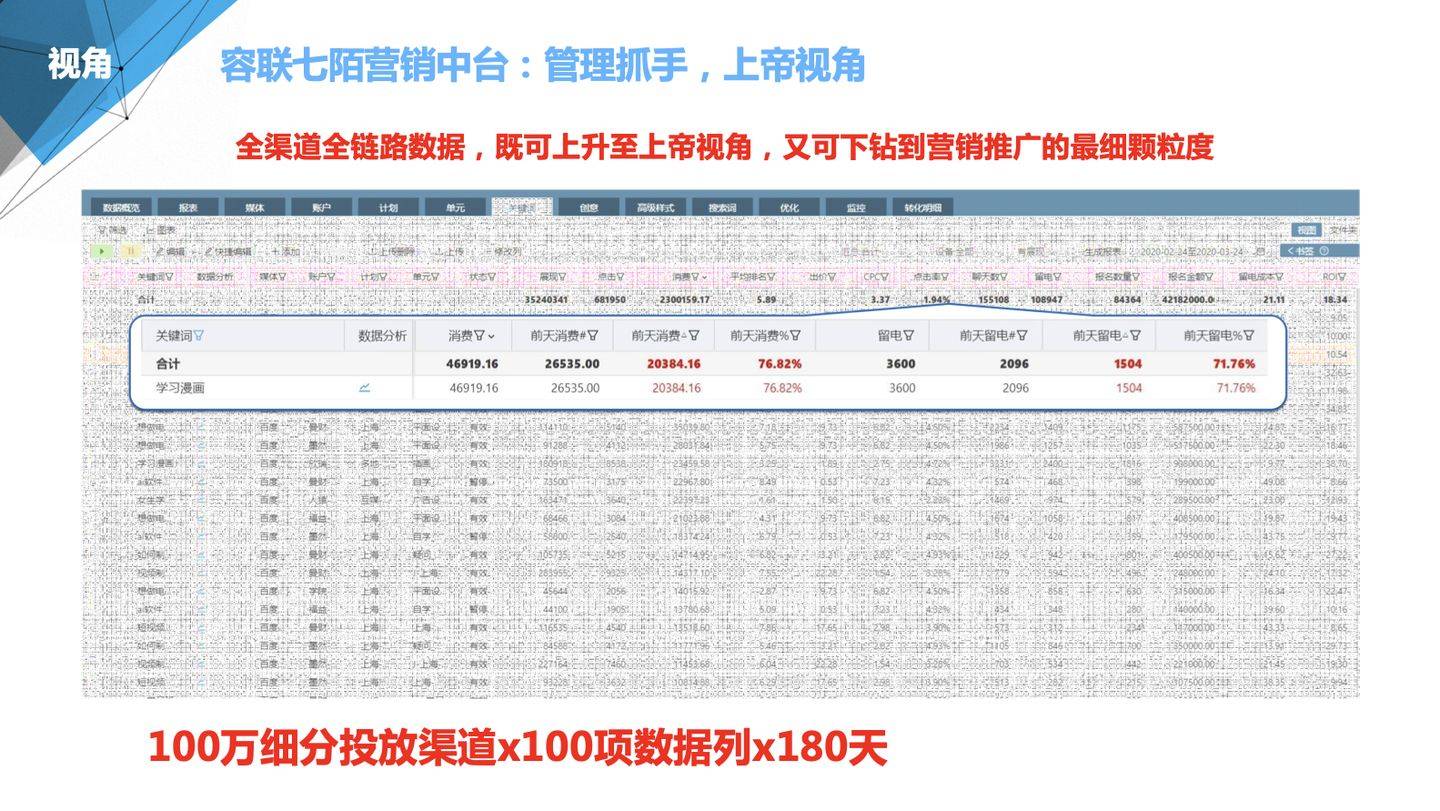 第1060页