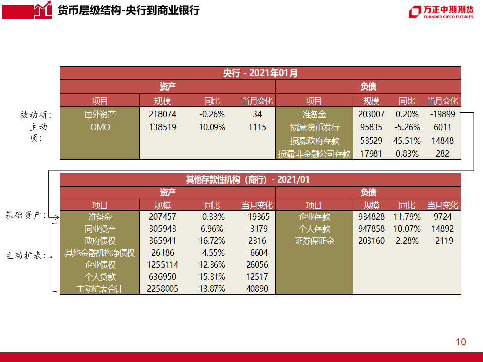 襄阳成工工程机械 第206页