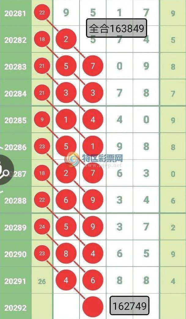 工程机械应急救援车 第209页