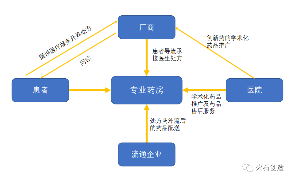 第1036页