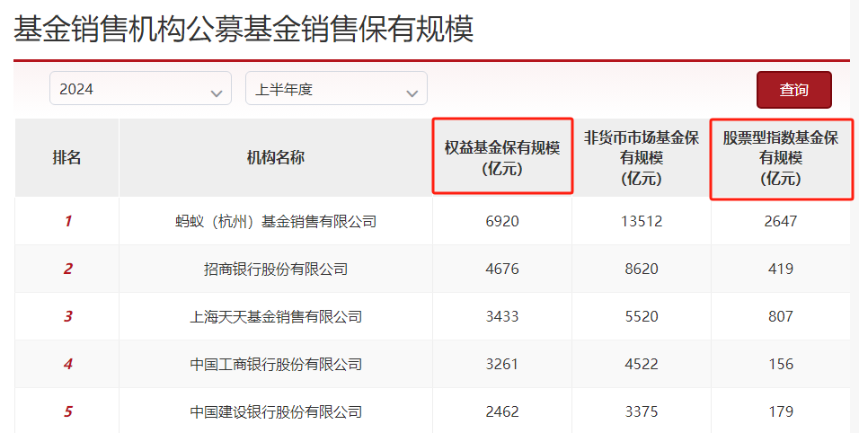 洛阳工程机械协会的职责 第206页