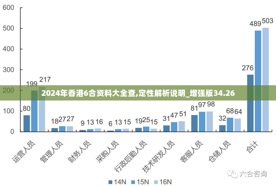 工程机械快换辅具 第197页