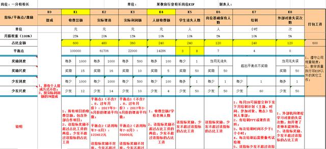 工程机械应急救援车 第201页