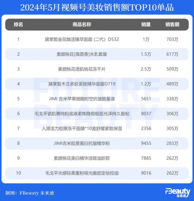 洛阳工程机械协会的职责 第201页