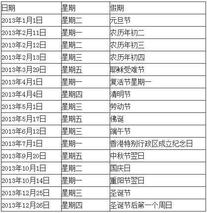 工程机械应急救援车 第199页