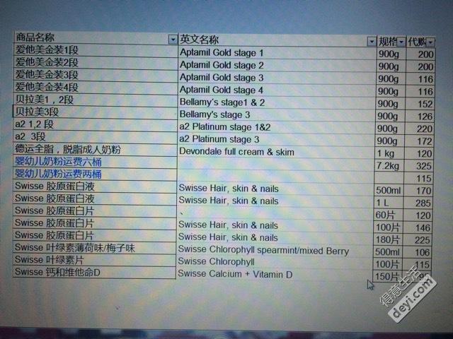 襄阳成工工程机械 第195页