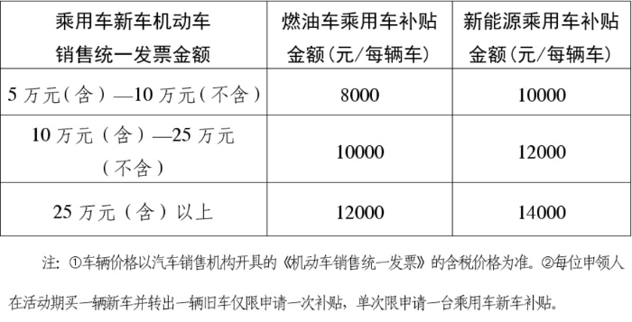 洛阳工程机械协会的职责 第199页
