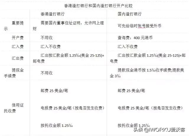 工程机械快换辅具 第189页