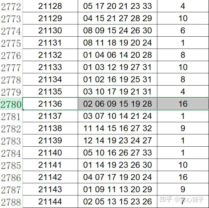 第974页