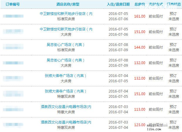洛阳工程机械协会的职责 第192页